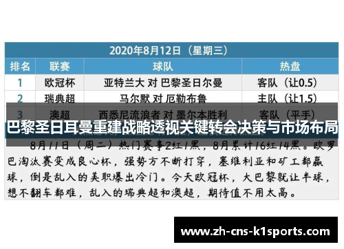 巴黎圣日耳曼重建战略透视关键转会决策与市场布局