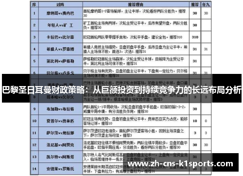 巴黎圣日耳曼财政策略：从巨额投资到持续竞争力的长远布局分析