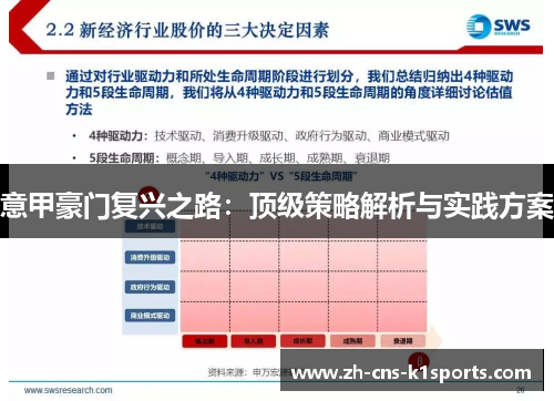 意甲豪门复兴之路：顶级策略解析与实践方案