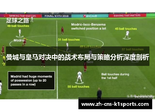 曼城与皇马对决中的战术布局与策略分析深度剖析
