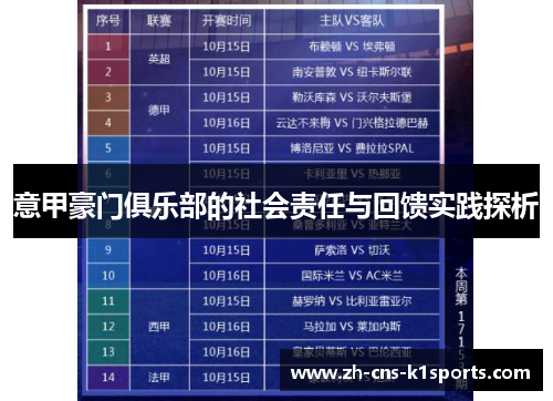 意甲豪门俱乐部的社会责任与回馈实践探析