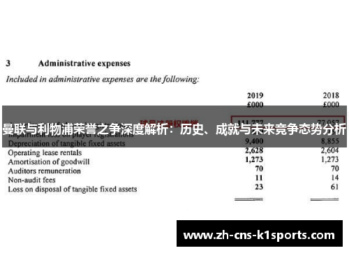 曼联与利物浦荣誉之争深度解析：历史、成就与未来竞争态势分析