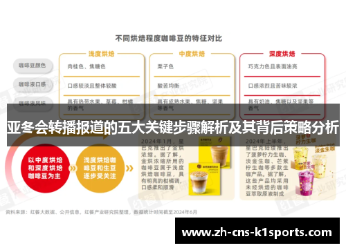 亚冬会转播报道的五大关键步骤解析及其背后策略分析