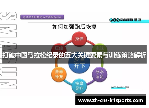 打破中国马拉松纪录的五大关键要素与训练策略解析