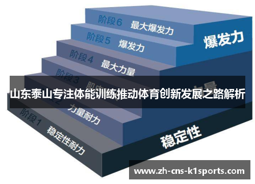 山东泰山专注体能训练推动体育创新发展之路解析