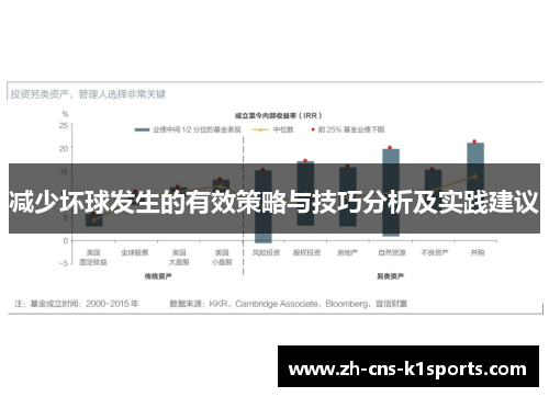 减少坏球发生的有效策略与技巧分析及实践建议
