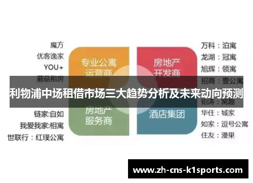 利物浦中场租借市场三大趋势分析及未来动向预测