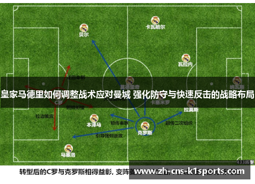 皇家马德里如何调整战术应对曼城 强化防守与快速反击的战略布局