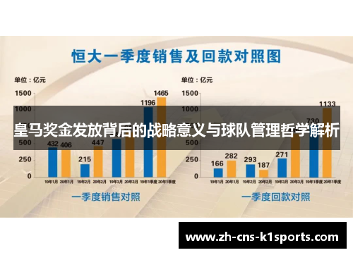 皇马奖金发放背后的战略意义与球队管理哲学解析
