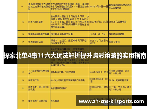 探索北单4串11六大玩法解析提升购彩策略的实用指南