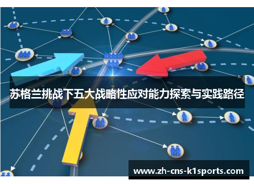 苏格兰挑战下五大战略性应对能力探索与实践路径