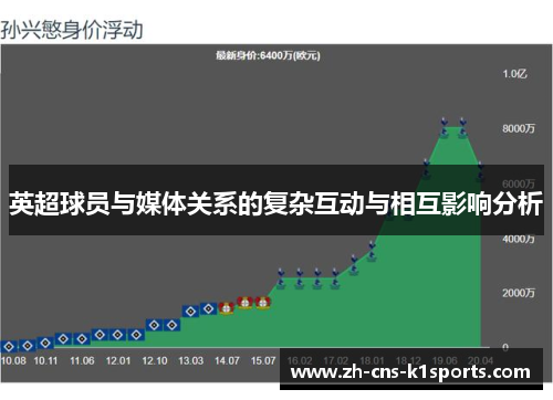 英超球员与媒体关系的复杂互动与相互影响分析