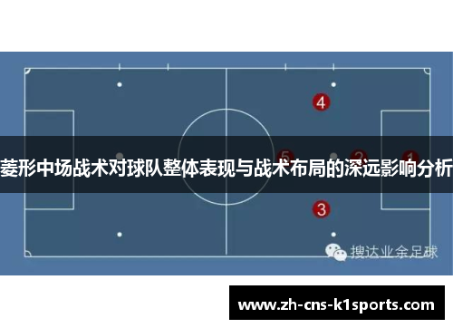 菱形中场战术对球队整体表现与战术布局的深远影响分析