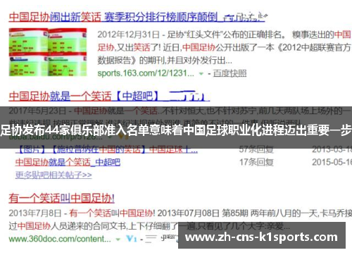 足协发布44家俱乐部准入名单意味着中国足球职业化进程迈出重要一步