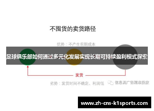 足球俱乐部如何通过多元化发展实现长期可持续盈利模式探索 足球俱乐部如何通过多元化发展实现长期可持续盈利模式探索
