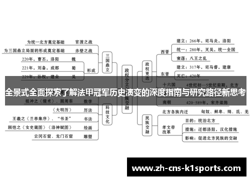 全景式全面探索了解法甲冠军历史演变的深度指南与研究路径新思考 全景式全面探索了解法甲冠军历史演变的深度指南与研究路径新思考